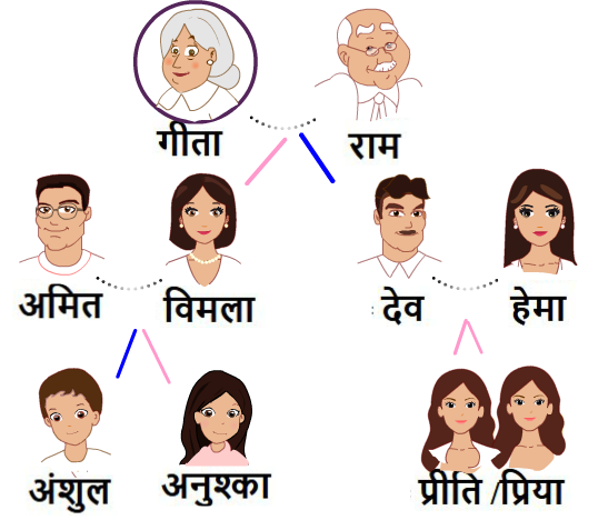 दादी