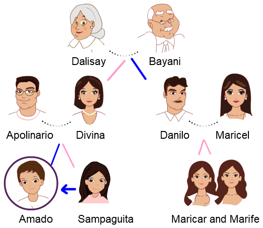 kapatidnalalaki
