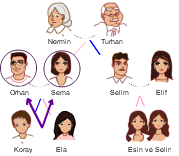 ebeveyn